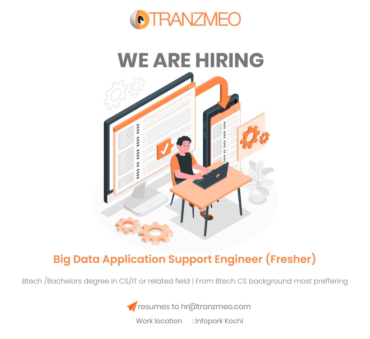 big-data-application-support-engineer-fresher-tranzmeo-an-anomaly